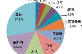 国产福利地址导航